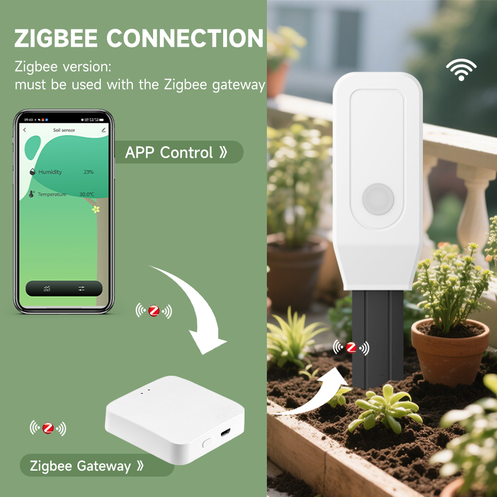 iHseno Tuya Zigbee Penguji Tan - Smart Garden Zigbee ulasan dan harga