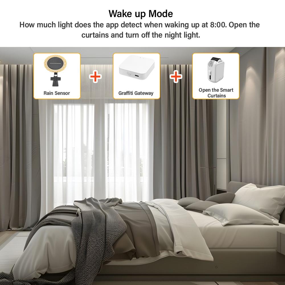 Zigbee Tuya Sensor deteksi cua - Smart Garden Zigbee ulasan dan harga