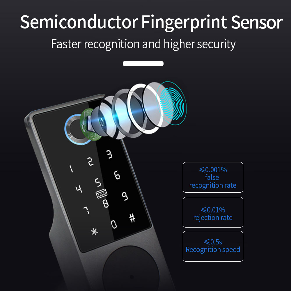 TUYA WIFI Kunci Pintu Pintar K - Smart Garden Door Lock ulasan dan harga