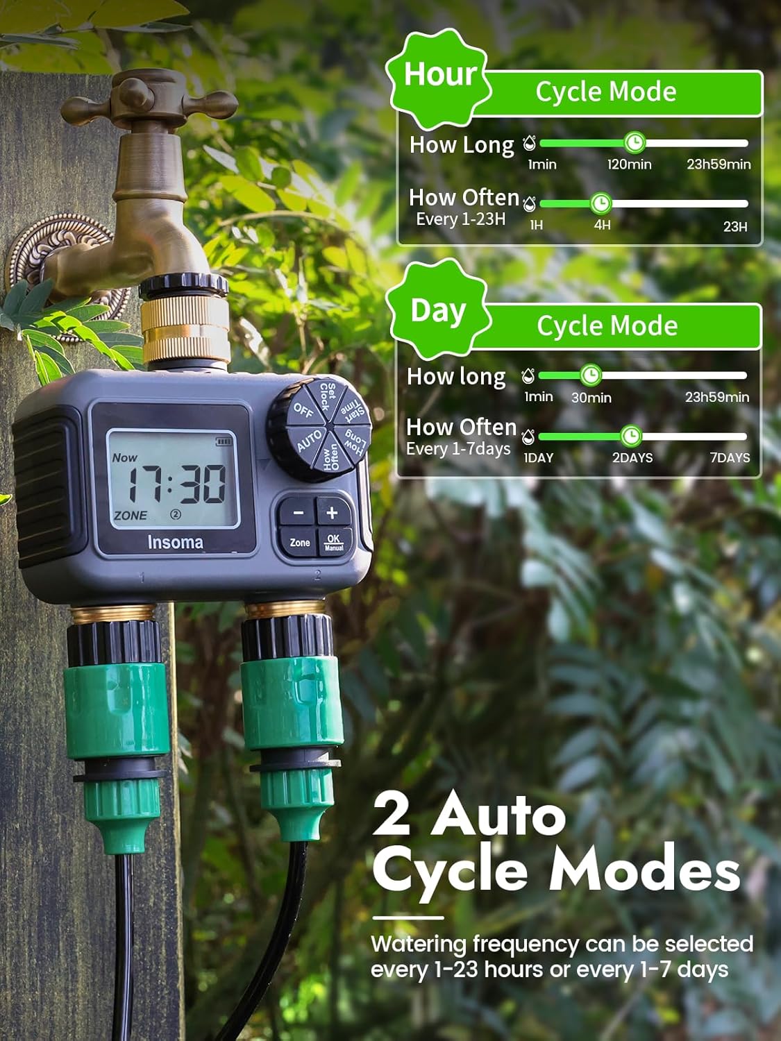 Insoma sistem penyiraman iriga - Smart Garden Iot ulasan dan harga