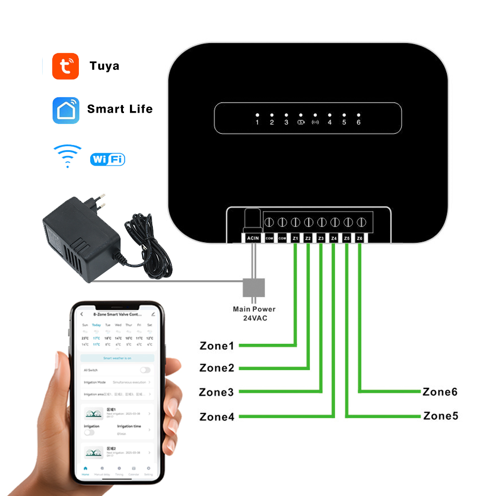 8 Zona Wifi Tuya Pengatur Wakt - Smart Garden Water Timer ulasan dan harga
