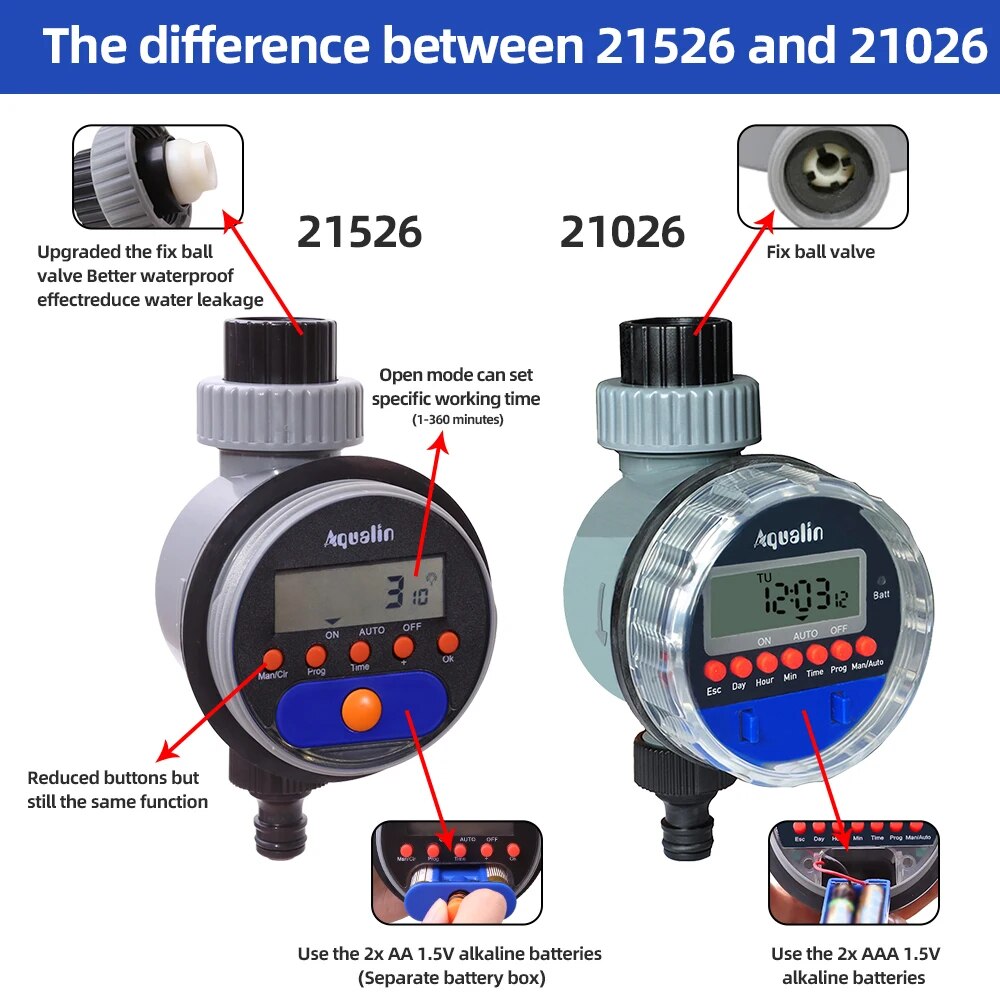 Otomatis LCD Display penyirama - Smart Garden Water Timer ulasan dan harga