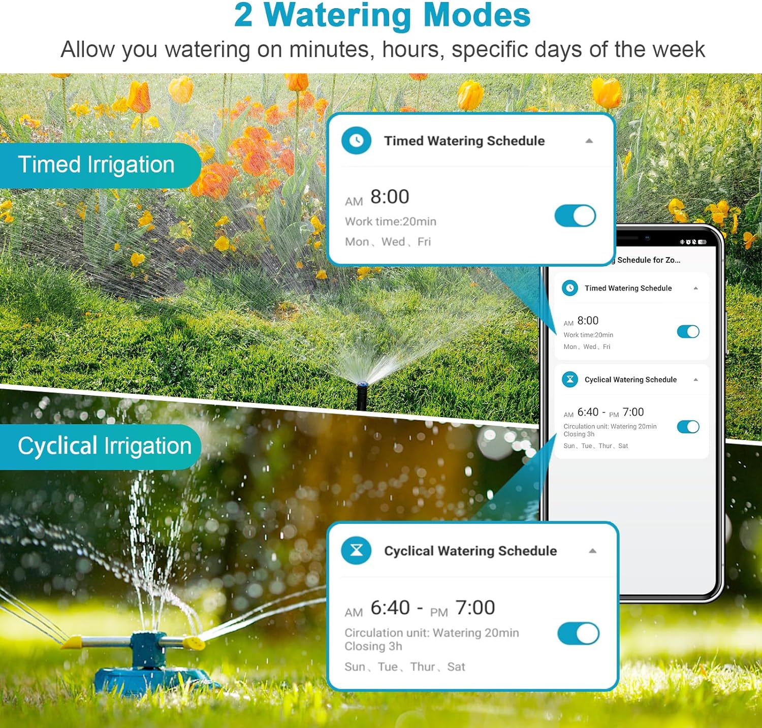Insoma Wifi Pengatur Waktu Tab - Smart Garden Iot ulasan dan harga